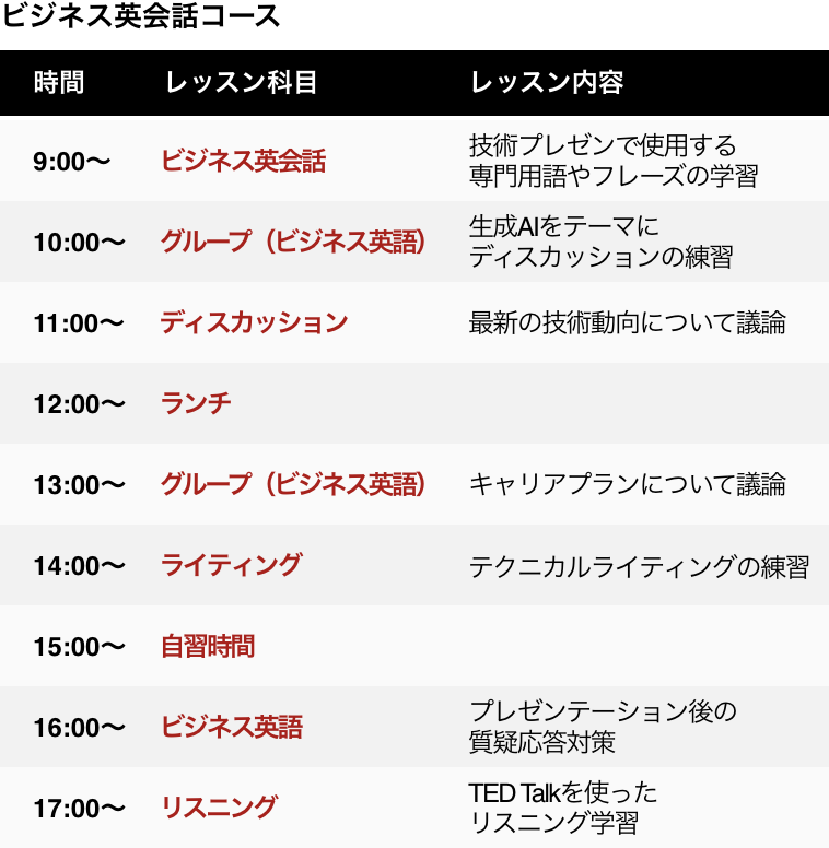 academic-case02-course-1