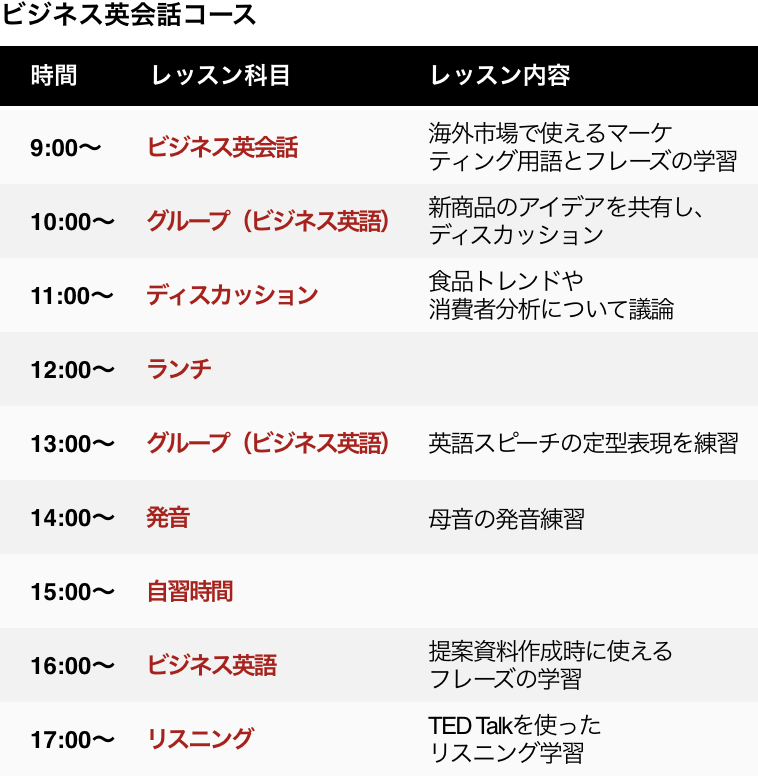 academic-case03-course-1