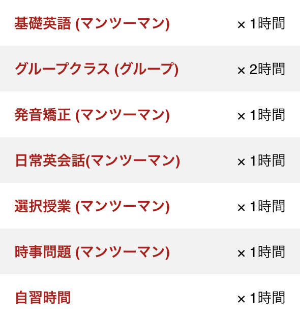 基礎英語(マンツーマン)×1時間 グループクラス(グループ)×2時間 発音矯正(マンツーマン)×1時間 日常英会話(マンツーマン)×1時間 選択授業(マンツーマン)×1時間 時事問題(マンツーマン)×1時間 自習時間×1時間